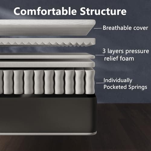 Avpxxk 12 Inch Queen Size Medium Firm Hybrid Mattress in a Box with Innerspring Coils, Multiple Support Foam Layers for Pressure Relief. (Queen (U.S. Standard)) view 3