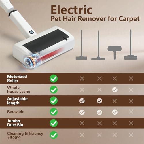 Quamkar Pet Hair Remover for Carpet, Reusable Pet Hair Remover, 44 Inch Adjustable Handle, Electric Dog Cat Hair Removal Tool for Couch, Carpet view 3