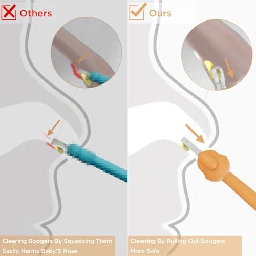 3 in 1 Baby Booger Remover and Baby Ear Cleaner Tool Baby Nose Cleaner with Soft Silicone End Dual Ear Wax and Snot Remover Safe Nasal Picker for Newborns Infants & Toddlers, BPA Free view 5