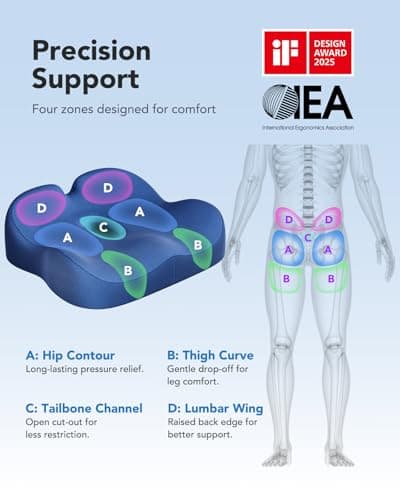 HUANUO Ergonomic Seat Cushion, Memory Foam Cooling Gel Office Chair Cushion for Hip Support, Tailbone Pressure Relief, Breathable Car Seat Cushion for Home, Work, Driving view 3