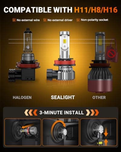 SEALIGHT H11/H8 Switchback LED Fog Light Bulb, 60,000LM 6500K/3000K Light | 360° Adjustable Zero Glare, Dual Color 6500K White/3000K Amber Yellow Fog Lights, IP68 Waterproof, 1:1 Size Plug and Play view 6