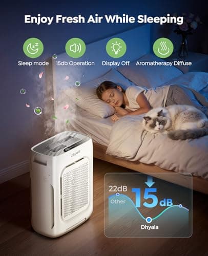 Air Purifier for Home Bedroom Large Room up to 3000Ft², HEPA Air Purifier with Washable Double-Sided Filters, Smart WiFi, AQI Display, Air Cleaner for Pets, Dust, Pollen, 15dB Sleep Mode, Fragrance view 6