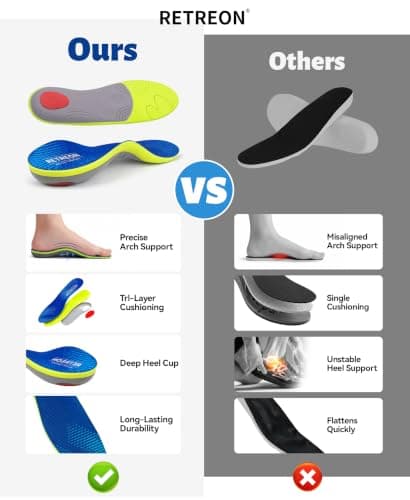 RETREON Plantar Fasciitis Relief Men & Women, Orthotic Insoles for Work | 220+ lbs High Arch Support Heavy Duty Work Boot Insoles, plantillas ortopédicas para (Mens 4-4 1/2 | Womens 6-6 1/2) view 3