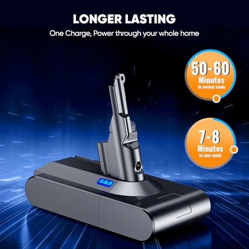 Apexilyfe Upgraded 21.6V V8 Battery Replacement Compatible with Dyson V8 Animal/Absolute/Motorhead/Fluffy SV10 Vacuum Cleaner, Includes 2 Filters&3 Screws view 2