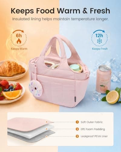 LOVEVOOK Cute Lunch Bag for Women, Insulated Lunch Box for Work | Insulated lunch box for women, shoulder strap, large bottle holder, ideal for work, picnics, and daily meals view 4