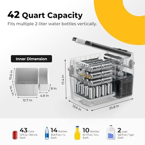 BougeRV 12V Refrigerator Fridge Freezer Portable Car Fridge 42 Quart Electric Cooler 12V/24V DC 110~240V AC for RV Camper Truck Jeep Pickup SUV Van Boat Camping Tailgating Road Trip Outdoor Travel view 2