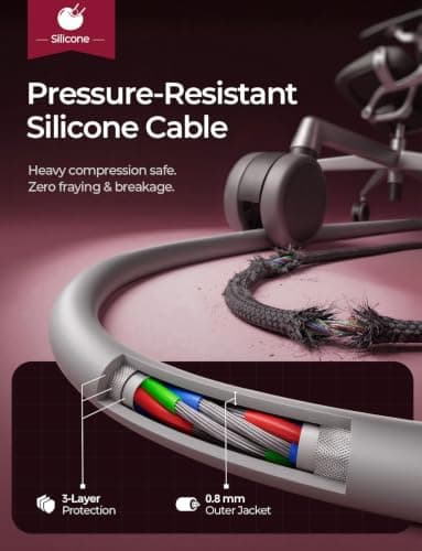 LISEN Tap 1 S Storage Cable, 240W C to C Cable Fast Charging (2 Pack 5FT) view 3