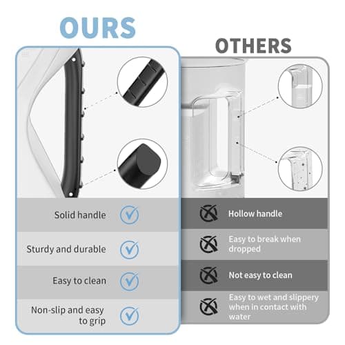 SZCXFLASK Half Gallon Water Bottle with Straw, 2 Liters - Leakproof Seal, Dishwasher Safe Design and Durable Solid No-Slip Handle for Gym，Sports and Travel view 5