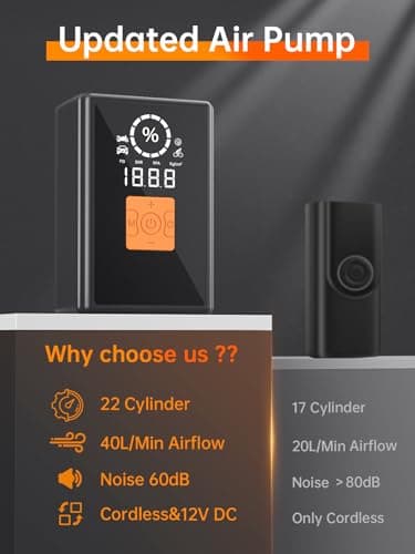 Tire Inflator Portable Air Compressor, 22 Cylinder 6X Faster Tire Pump 150 PSI Air Pump for Car, Motorcycle, Bicycle, Ball - Cordless & 12V DC view 2