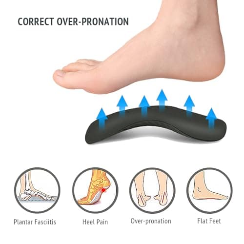 Orthotics Shoe Inserts for Women - Plantar Fasciitis Insoles Arch Support Inserts - Rapidly Relief Plantar Fasciitis Foot Pain, Flat Feet, High Arch, Over Pronation, X/O Legs Correction, M Size view 3