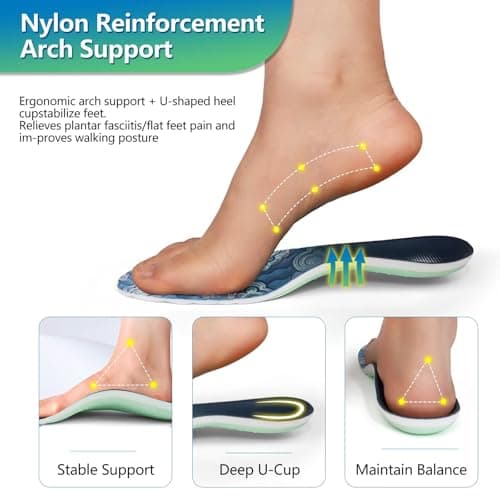 Plantar Fasciitis Arch Support Insoles for Men Women,Flat Feet Insoles,Supercritical Foam Orthotic Shoe Inserts with Sweat-Wicking Fabric,Shock Absorption Athletic Inserts,Standing All Day-L view 5