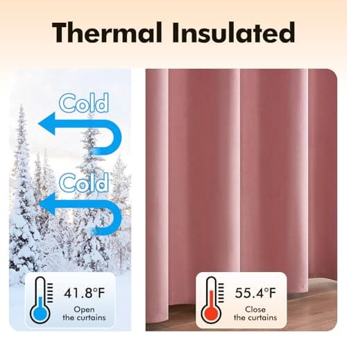 MIULEE Blush Pink Velvet Curtains Thermal Insulated Soundproof Room Darkening Blackout Curtains/Grommet Black Out Window Drapes for Home Theatre/Girls Room/Wedding Decor 52 x 108 Inches Set of 2 view 6