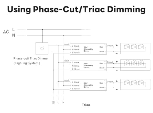AMAZING POWER 24V 30W Dimmable LED Driver, Power Supply for ELV, TRIAC Dimmer, AC to DC Transformer for LED Lighting, UL Listed, Class 2 view 6