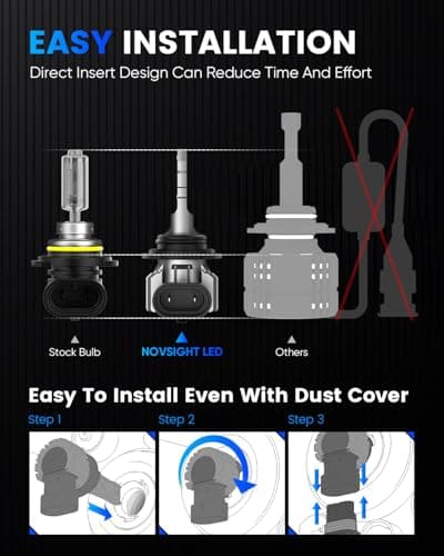 NOVSIGHT H11 9005 LED Light Bulbs - 500% Super Brighter 6500K Cool White, Fanless Light, 1:1 Design, Plug and Play 3 Mins Installation, H8 HB3 Automotive Fog Lamps, Pack of 4 (2 Years) view 6