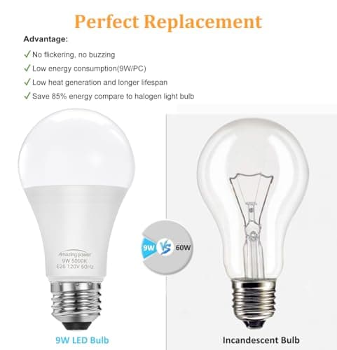 Amazing power E26 LED Bulbs, 60W Equivalent Medium Base Light Bulbs, 9W LED Bulbs, Daylight White 5000K 4-Pack view 5