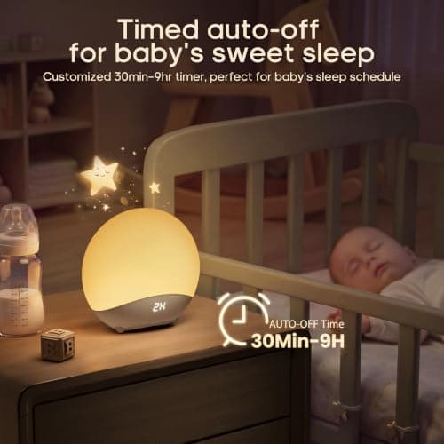 Night Light for Kids, RGB Egg Light for Nursery Breastfeeding, Soft Silicone Squeeze Light with Eye Caring, Timer, Temperature Display view 6