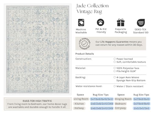 HUGEAR Retro Blue 8x10 Area Rugs for Living Room Vintage Washable Rug | Bedroom, Dining Room, Office, Farmhouse, Indoor Carpet, Non-Shedding, Non-Slip, Distressed, Durable Soft, Low Pile view 4