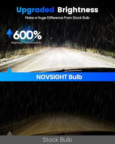 NOVSIGHT H13/9008 Bulbs Upgraded, 400% Brightness H13 Fog Bulbs, Quick Installation 9008, Pack of 2 view 3