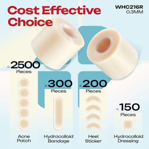 LIFARA
Hydrocolloid
Roll
for
Wound
Care（Corner Rounder Included） view 3