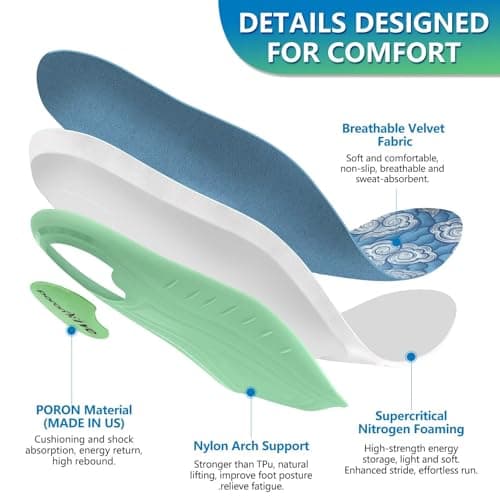 Plantar Fasciitis Arch Support Insoles for Men Women,Flat Feet Insoles,Supercritical Foam Orthotic Shoe Inserts with Sweat-Wicking Fabric,Shock Absorption Athletic Inserts,Standing All Day-L view 4