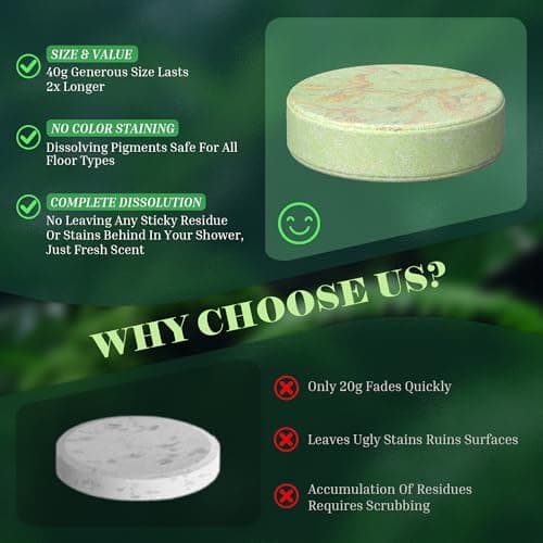 Shower Steamers Aromatherapy Gifts for Women, Relief 8 Pack view 6