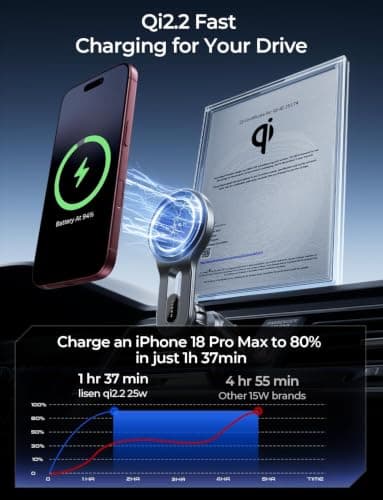 LISEN for Qi2.2 25W MagSafe Car Mount Charger for iPhone 18 Pro Max, Car Vent Magnetic Car Charger Stable Qi2 Magsafe Car Charger Mount Holder,Car Mount,Car Vent Mount for iPhone 18 17 16 view 4