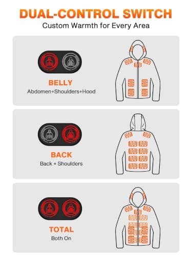 Heated Hoodie for Men Women, 10000mAh Battery Pack Zip Heated Sweatshirt | Heated Pullover Sweater, Fleece Lining, 8 Heating Zones, 3 Heating Levels, Upgraded Hood Heating for Winter Outdoor view 5