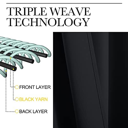 NICETOWN Pitch Black Solid Thermal Insulated Grommet Blackout Curtains/Drapes for Bedroom Window (2 Panels, 42 inches Wide by 63 inches Long, Black) view 5