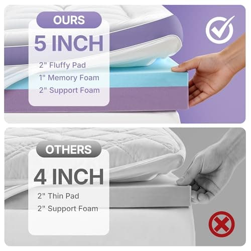 SurChic 5 Inch Dual Layer Memory Foam Full Mattress Topper - 2'' Pillow Top Mattress Pad for Back Pain and 2'' Support Foam & 1'' Cooling Gel Memory Foam, Extra Thick Medium Support Bed Topper view 2
