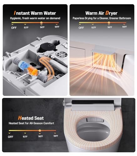 Smart Toilet with Bidet Built-In & Tank, Foam Shield, 12'' Rough in | Modern Design with Auto Open/Close Lid, Foot Sensor & Auto Flush, Heated Seat, Warm Air Dryer, 1000g MaP Flush view 5