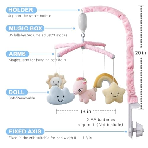 Feisike Crib Mobile for Girls - Baby Mobile for Crib with 35 Lullabies, 3 Modes Digital Musical Box（Turn Only, Music Only, Turn & Music, Pink, Nursery Toys, Nursery Decor, Knob Type view 2