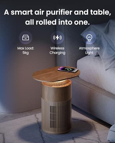 SwitchBot Air Purifier for Home Large Room up to 3620 ft², Pet Mode, Support Matter, 20dB, Washable Pre-filter, Aromatherapy, Works with Alexa, Google Home, Apple Home, Ideal for Odor, Dust & Pet Hair view 2
