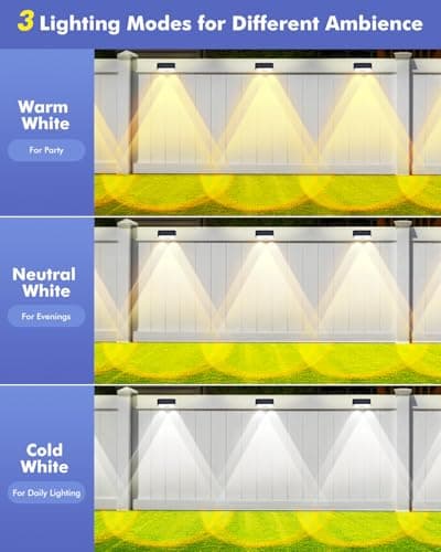 Solar Fence Lights Outdoor 12 Pack, IP65 Waterproof Fence Lights Solar Powered, 3 Modes(Warm/Neutral/Cool White) Solar Deck Light with Auto ON/OFF, LED Lens for Deck/Wall/Step/Patio/Pool/Backyard view 3