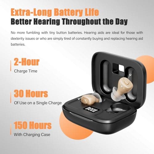 Digital Rechargeable Invisible Hearing Aids for Seniors | Crystal Clear Sound | Intelligent Noise Reduction | Ergonomic Comfort Fit | One-Button Control | Up to 100H Battery Life view 2