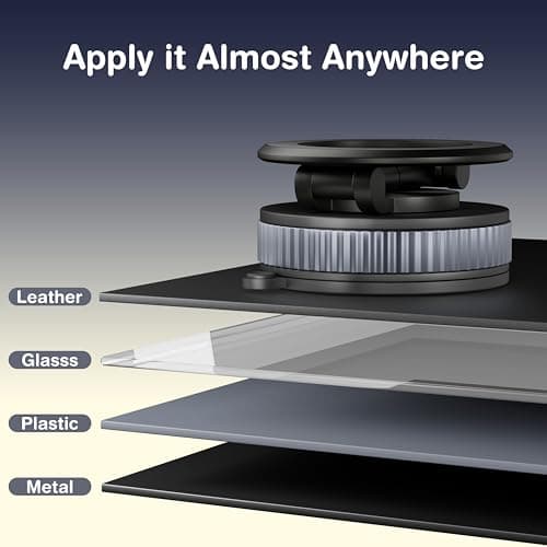 YIUS Magnetic Car Phone Holder for Magsafe [78+LBS Strongest Suction & 2400gf Magnetic] 360° Adjustable Phone Mount, Car Accessories for Tesla for iPhone 17 Pro Max 16 15 14 13 12 Air Plus view 6