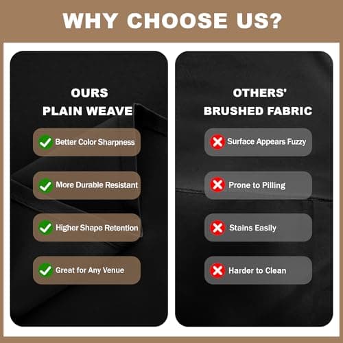 Fitable Black Tableclothes for Rectangle Tables, 6 Pack - 90 x 132 Inch - Reusable and Elegant Tablecloths, Polyester Fabric Table Covers for Wedding, Party, Banquet, Formal Events view 3