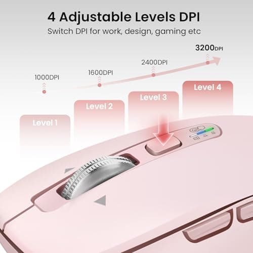 CITLLA Wireless Bluetooth Mouse (USB + BT1 + BT2), Full Size Mouse, 4-Way Scrolling, Multi-Device Silent for Computer, Laptop, iPad, MacBook (Pink) view 5