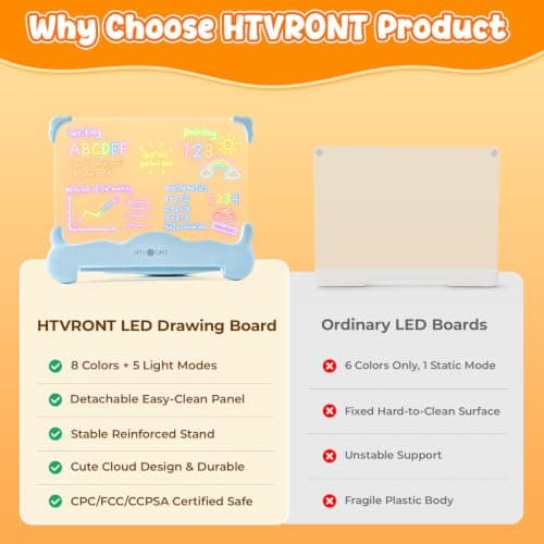 LED Drawing Board for Kids, Birthday & Christmas Gift Idea for Girls & Boys | HTVRONT 16" Rechargeable Doodle Glow, Detachable Panel, 13 Light Effects, Halloween Toys for Kids, Toys for Girls Age 4-12 view 6