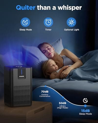Air Purifiers for Home Large Room 1250 Ft²,MOOKA H13 HEPA Air Purifier for Pets Dust Odor Smoke,Aromatherapy Function,Air Cleaner with 15dB Quiet Sleep Mode for Bedroom Office Living Room,M05,Black view 5