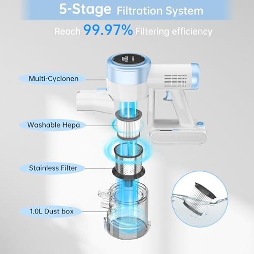 ENCHE Cordless Stick Vacuum Cleaner, 45KPA Powerful Suction 50Mins Runtime, Lightweight 6-in-1 Vacuum with LED Touch Screen Anti-Tangle for Pet Hair Hard Floor Carpet Home Car view 4