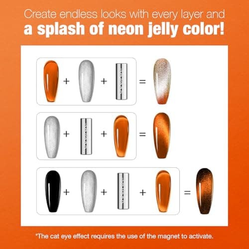 SAGEBIO Jelly Gel Nail Polish, 15ml Semi-Transparent Gel, Glossy Finish, Vibrant Colors for DIY Manicures, Long-Lasting & Chip-Resistant view 5