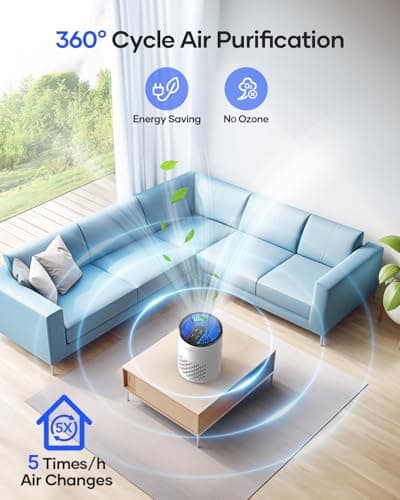 Air Purifiers for Bedroom Home, MOOKA HEPA Air Purifier for Home Pets with Fragrance Sponge for Smoke Dust Pollen Dander Odor, Small Air Cleaner with Sleep Mode Night Light Timer, KJ067L, White view 2