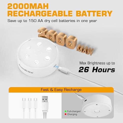 EverBrite Puck Lights with Remote, Rechargeable 2000mAh Linked Sensor Under Cabinet, Two Group Control, 10 RGB Colors, Dimmable for Kitchen, Bedroom Closet (6-Pack) view 5