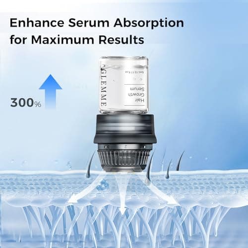 Micro Infusion System for Hair Scalp Care, Titanium Microneedle Derma Stamp with Biotin Peptides Serum, 0.25mm Cosmetic Stamp At-Home Scalp Treatment for Fuller, Thicker-Looking Hair view 5