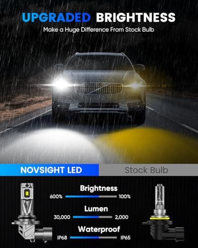 NOVSIGHT HB3/9005 Car Bulbs - 600% Brighter Performance 9005 Light Bulb, 1:1 Mini Size Design, 3-Min Install, Pack of 2 view 6
