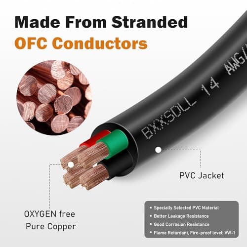 75FT 14/4 SJOOW 300V Wire, 14 AWG 4 Conductor 75FT Portable Power Cable 300V Copper Cord, 14 Gauge 4 Conductor 75 Foot Cable for Motor Leads, Portable Lights, Battery Chargers and Machinery view 6