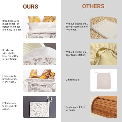 Verigud 2 Pack Large Reusable Linen Bread Bags and 10'' Bowl Covers with Plastic Liners for Bread Storage & Sourdough Proofing view 4