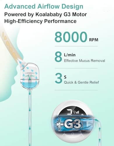 Koalababy Electric Nasal Aspirator for Baby – Hospital-Grade Nose Suction, 9 Suction Levels, Baby Nose Sucker, Nasal Cleaner, Night Light & Music, Soft Silicone Tips, Travel Bag view 2