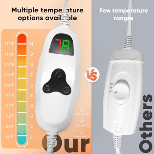 greenoak Heated Blanket Electric Twin 62"X84", Heating Blanket with 10 Heat Levels 1/2/4/6/8 Hours Auto-Off, Soft Flannel Sherpa Warm Heater Christmas Blanket,Taro Purple view 4