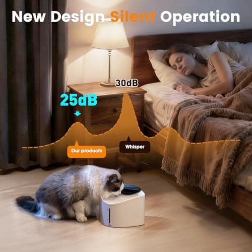 Wireless Cat Water Fountain with Smart App Monitoring, BPA-Free Ensure Safety, 2.5L/84oz Pet Water Fountain, Increase Water Intake, Ultra-Quiet Automatic Cats Dog Dispenser with Hydration Tracking view 4